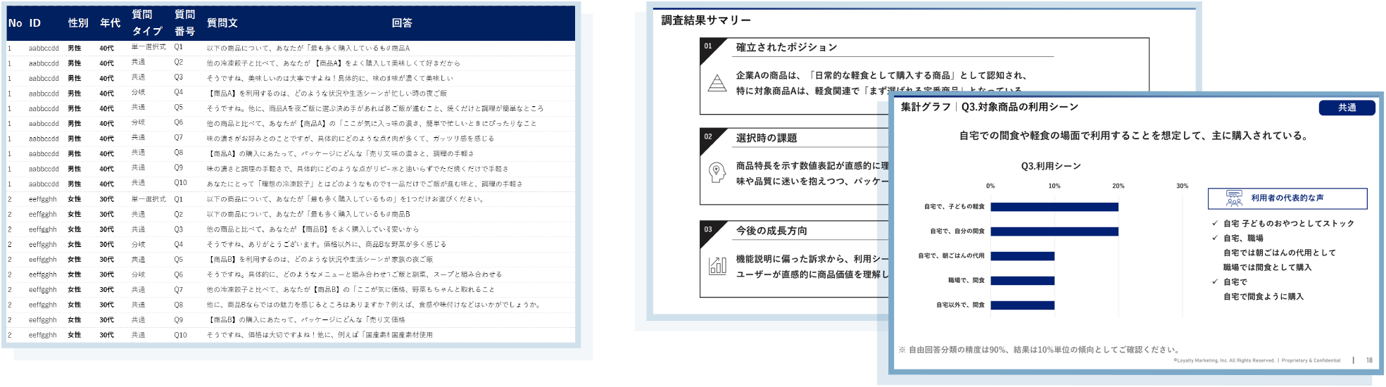納品データ