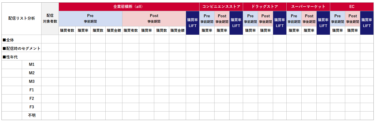 分析レポートのイメージ分析レポートのイメージ