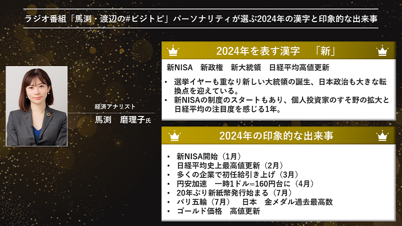 11/1 ponta様② 6台 （公開レポート (1 /16 )| 株式会社 ロイヤリティ  