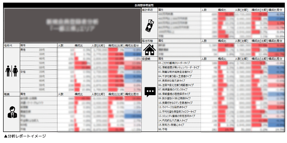 分析レポートイメージ