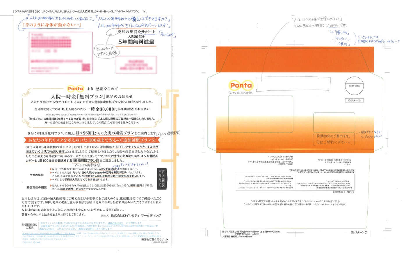 クリエイティブ改善提案イメージ